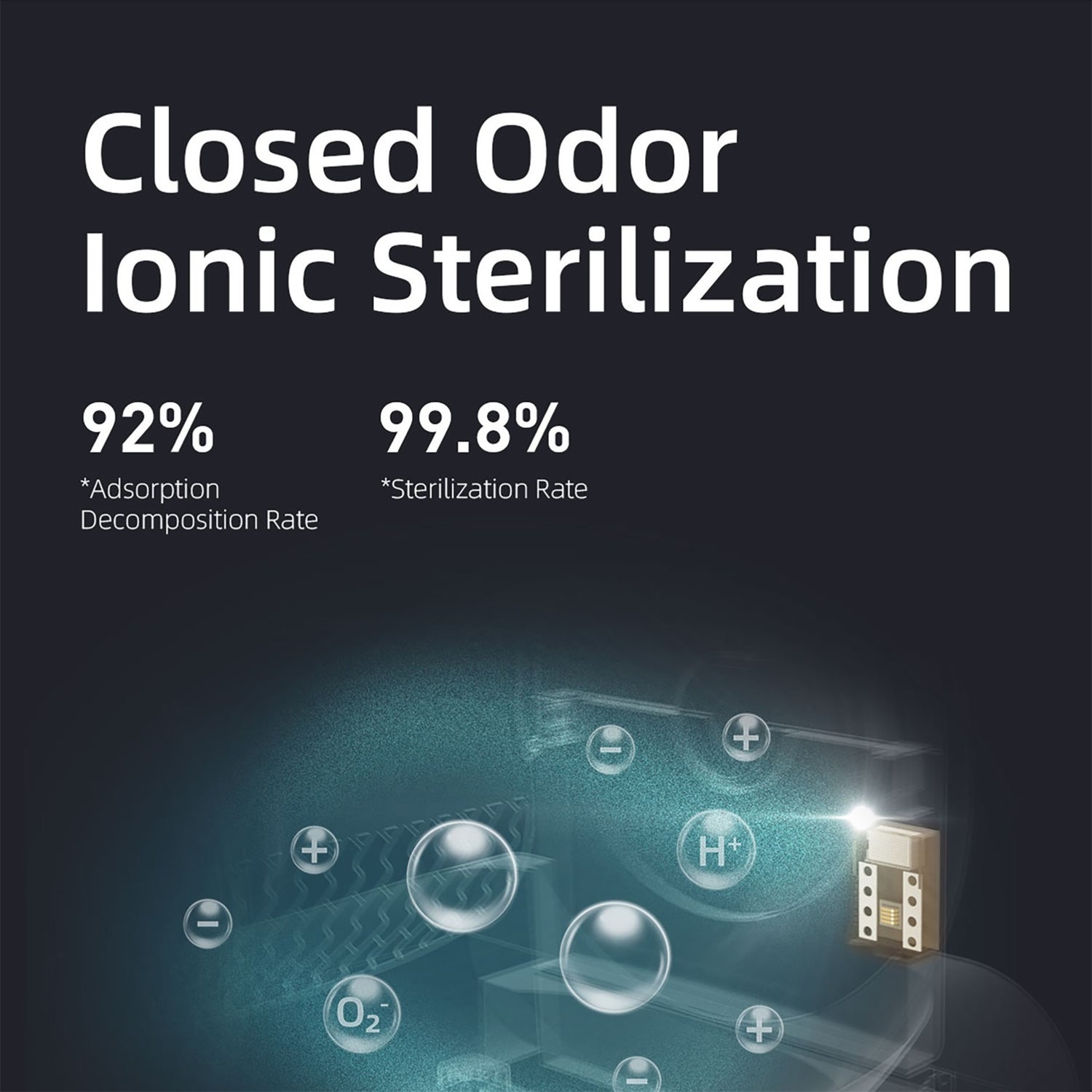 Automatic Smart Cat Litter Box